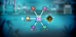 キャラボードとは?